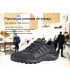 INTRUDER MESH - Professional Sports Shoe | Uniforms, Hotel, Restaurant | Demanding Jobs Long Shifts | Sizes 36-45 EU