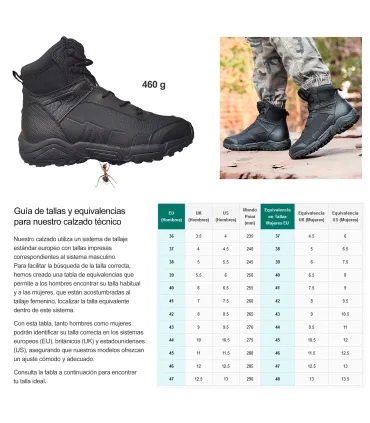 INSIGNIA MEMBRANE - Ultra Lightweight Professional Police Boot | Slip-Resistant, Anti-Perforation