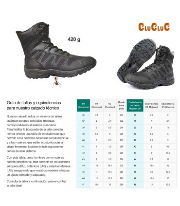LIZARD MESH - 8" Unisex Ultra-Light Combat Training Boot | Anti-Puncture Insole | Anti-Slip Sole | 37-46 EU